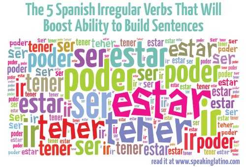 Spanish Irregular Verbs Spanish Quiz Quizizz