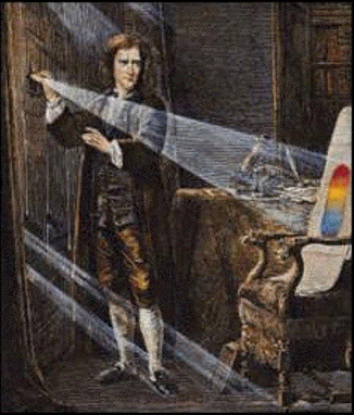 The Scientific Revolution World History Quiz Quizizz