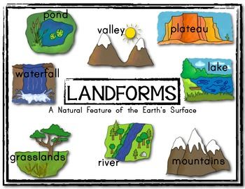 Landforms - 4th Grade | Environment Quiz - Quizizz