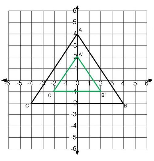 83 dilations geometry quiz quizizz