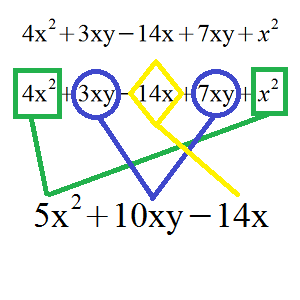 Simplifying expressions worksheet algebra 2 image