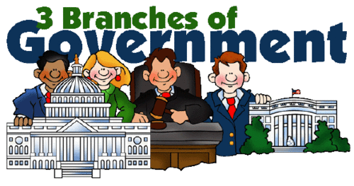 Three Branches Of Government Government Quiz Quizizz